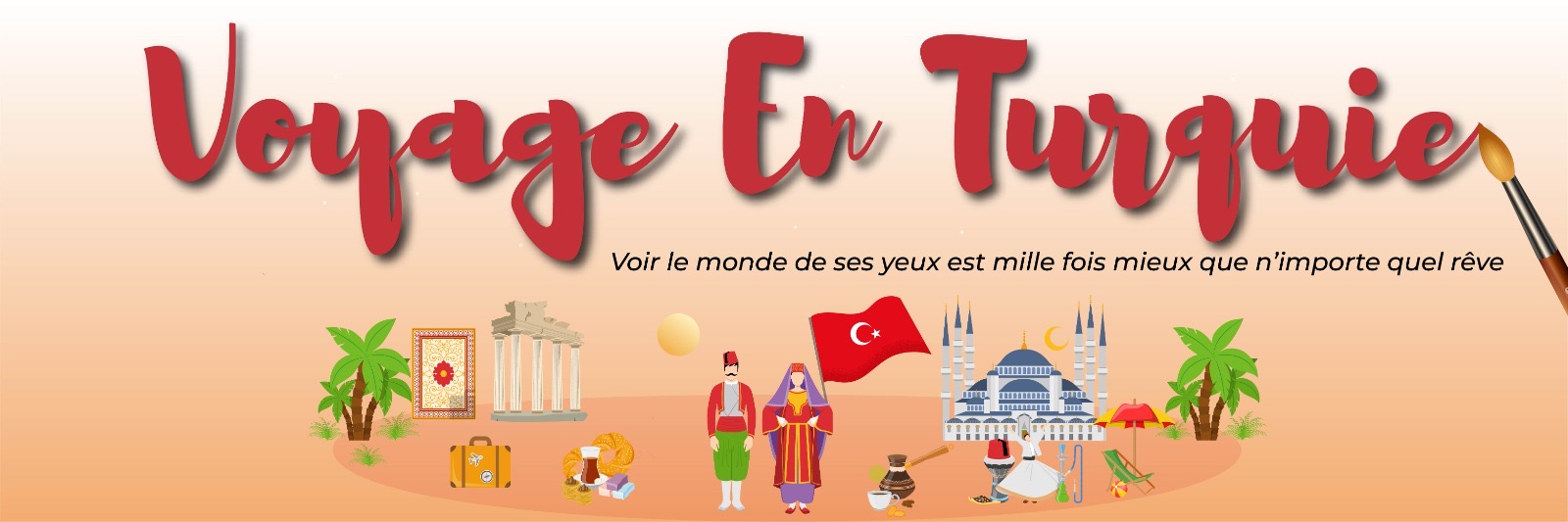 Voyage en Turquie